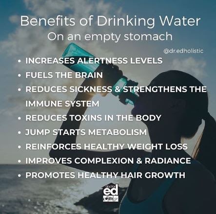 The Benefits of Drinking Water | Southern California Integrative Wellness  Center